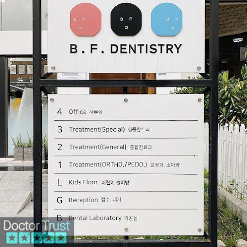 BF Dentistry (Phu My Hung) 7 Hồ Chí Minh